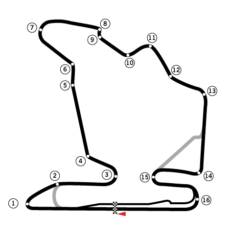 Übersichtsgrafik der Strecke