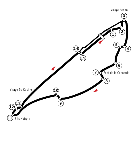 Übersichtsgrafik der Strecke Übersichtsgrafik der Strecke