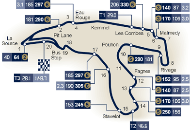 GP von Emilia-Romagna