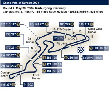 GP von Sprint-China